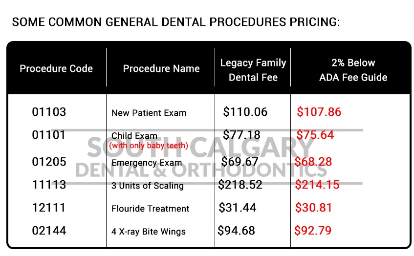Our Dental Fees | South Calgary Dental & Orthodontics | General and Family Dentist and Orthodontist | SE Calgary
