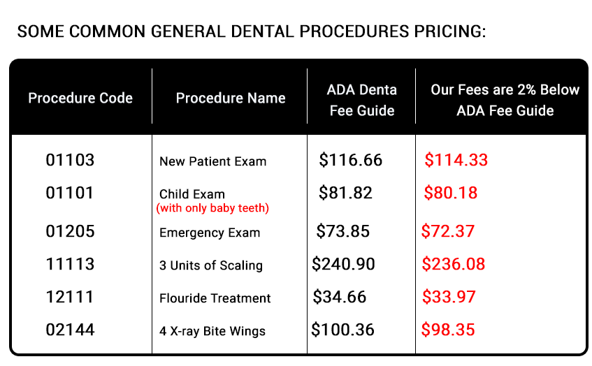 Our Dental Fees South Calgary Dental & Orthodontics SE Calgary